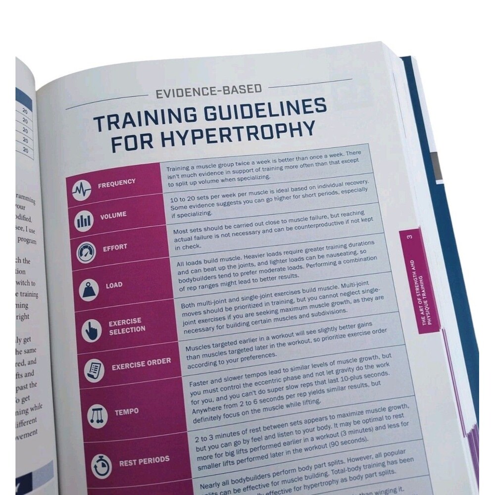 Glute Lab : The Art and Science of Strength and Physique Training  Hardcover - Picture 4 of 6